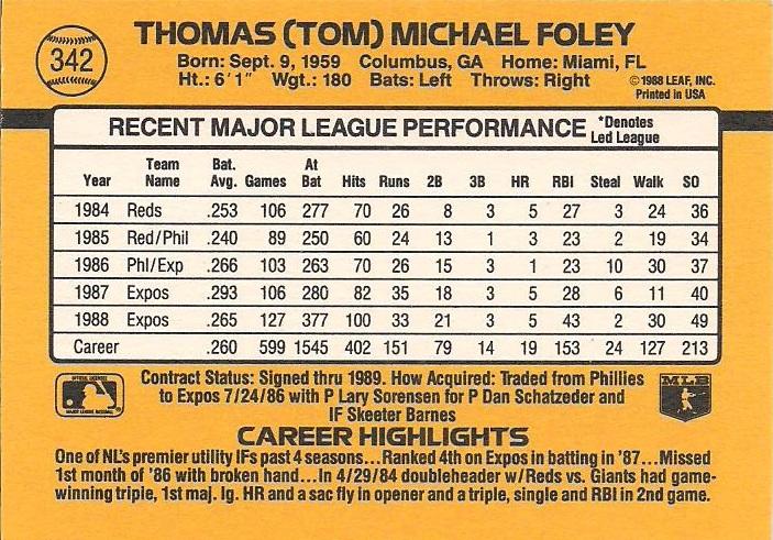 Tom Foley  baseball card collectible - Main Image 2
