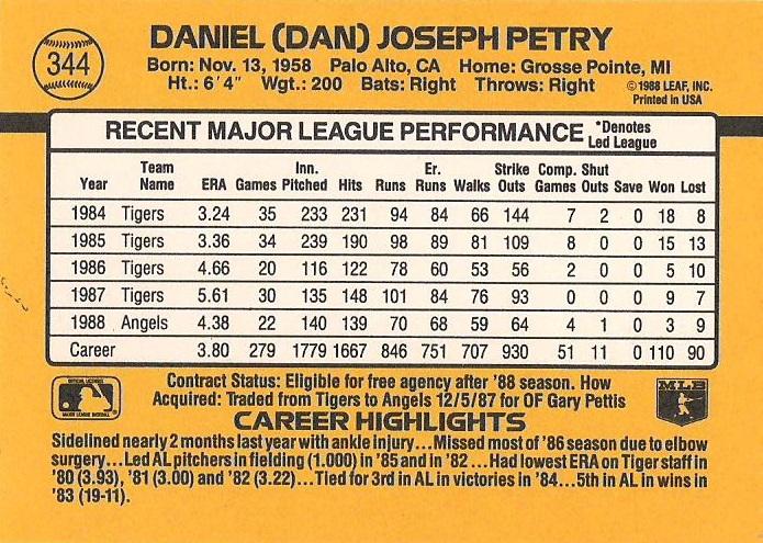 Dan Petry  baseball card collectible - Main Image 2