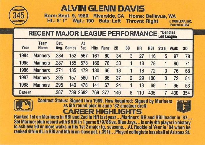 Alvin Davis  baseball card collectible - Main Image 2