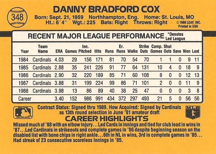 Danny Cox  baseball card collectible - Main Image 2