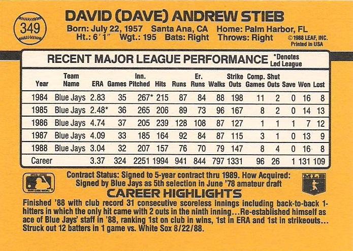 Dave Stieb  baseball card collectible - Main Image 2