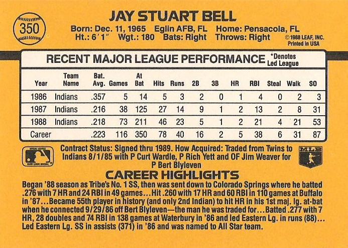 Jay Bell  baseball card collectible - Main Image 2