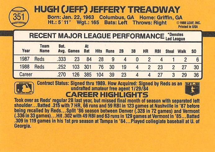 Jeff Treadway  baseball card collectible - Main Image 2