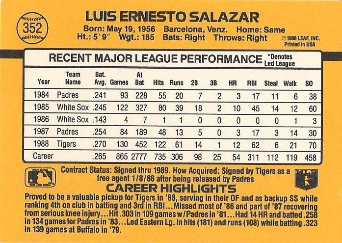 Luis Salazar  baseball card collectible - Main Image 2