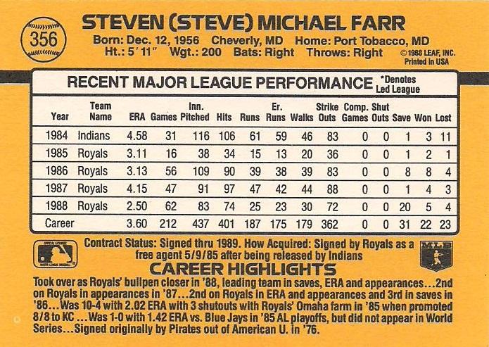 Steve Farr  baseball card collectible - Main Image 2