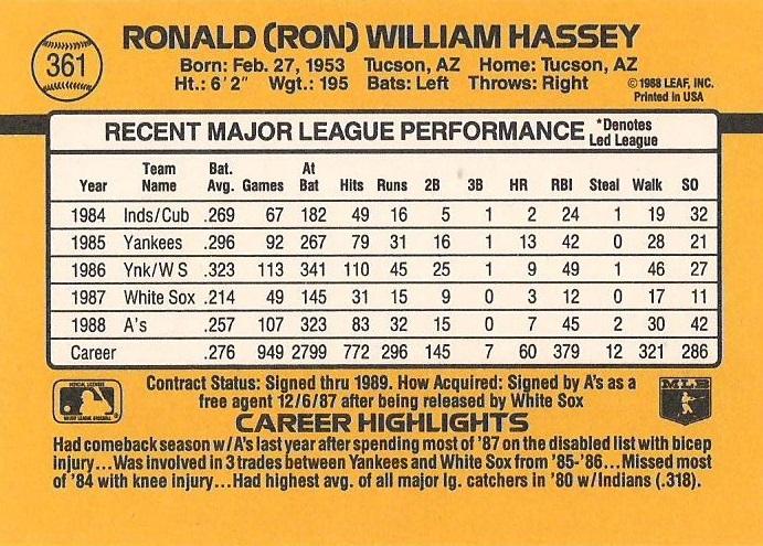Ron Hassey  baseball card collectible - Main Image 2