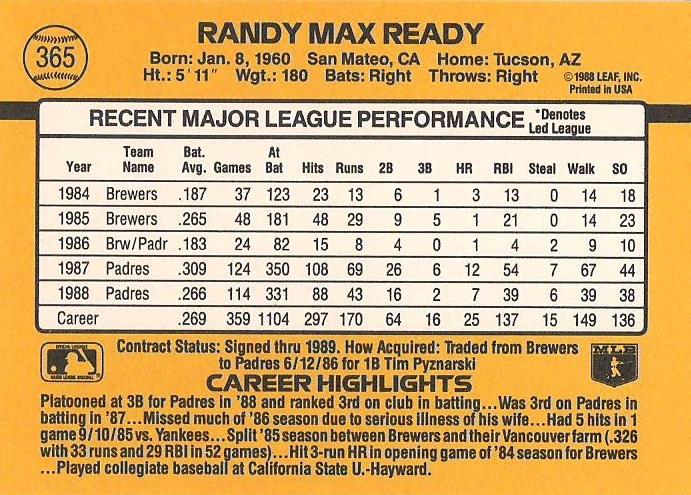 Randy Ready  baseball card collectible - Main Image 2