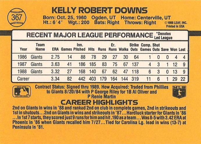 Kelly Downs  baseball card collectible - Main Image 2