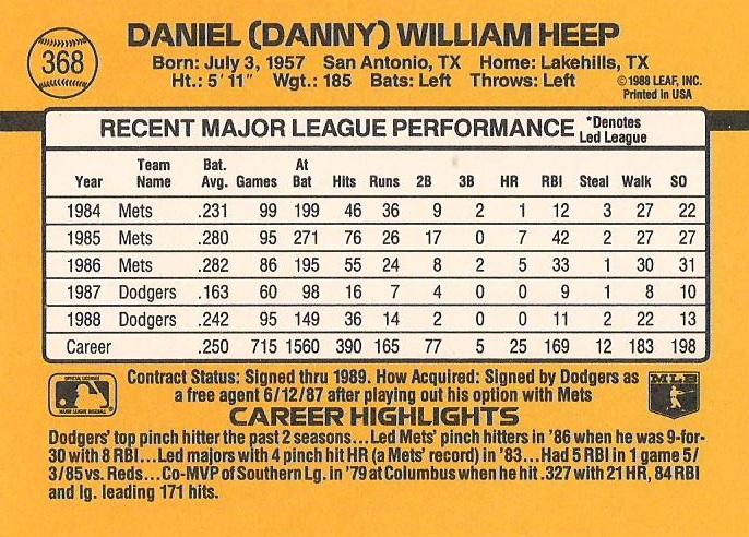 Danny Heep  baseball card collectible - Main Image 2