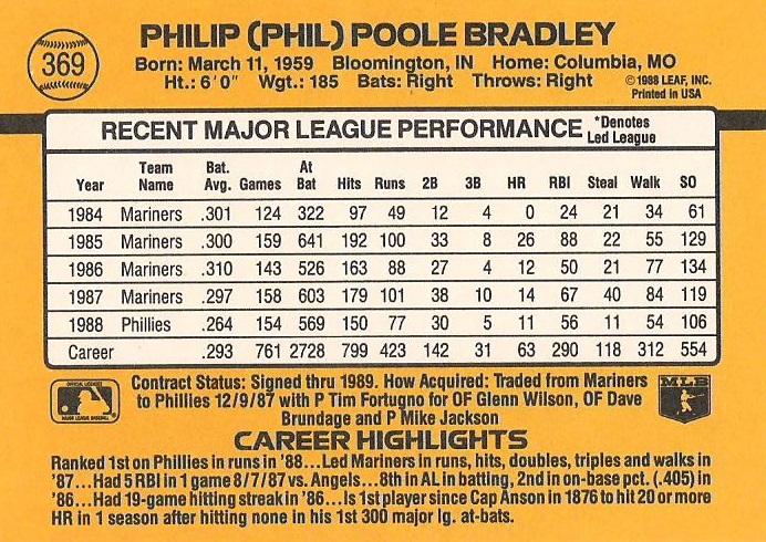 Phil Bradley  baseball card collectible - Main Image 2