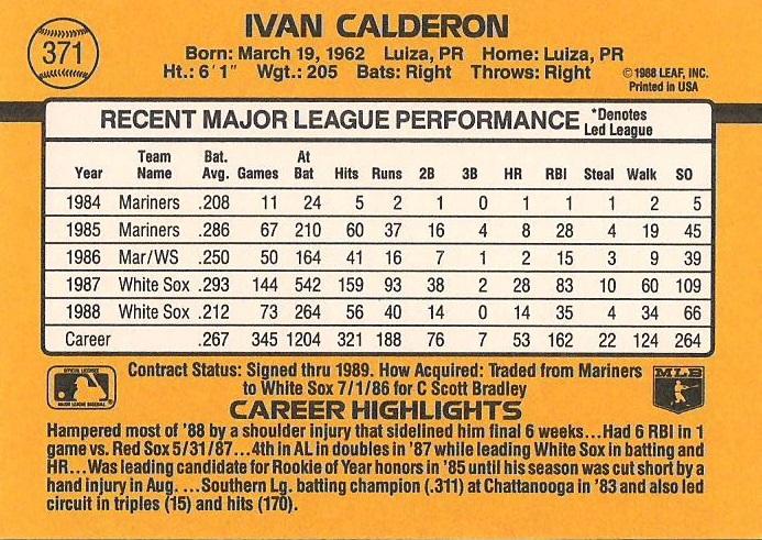 Ivan Calderon  baseball card collectible - Main Image 2