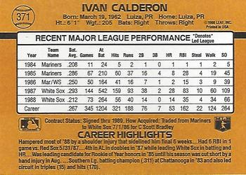 Ivan Calderon  baseball card collectible - Main Image 2