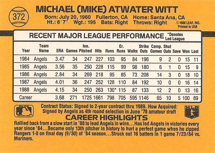 Mike Witt  baseball card collectible - Main Image 2