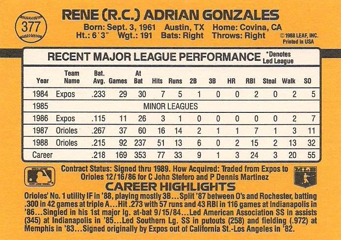 R.C. Gonzales  baseball card collectible - Main Image 2