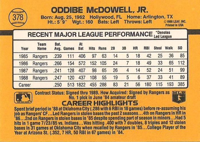Oddibe McDowell  baseball card collectible - Main Image 2