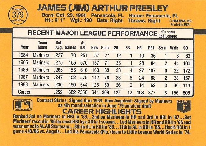 Jim Presley  baseball card collectible - Main Image 2