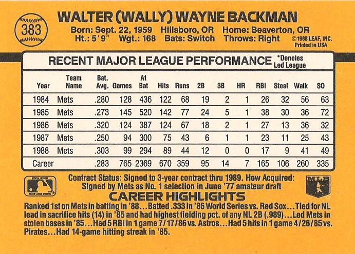 Wally Backman  baseball card collectible - Main Image 2