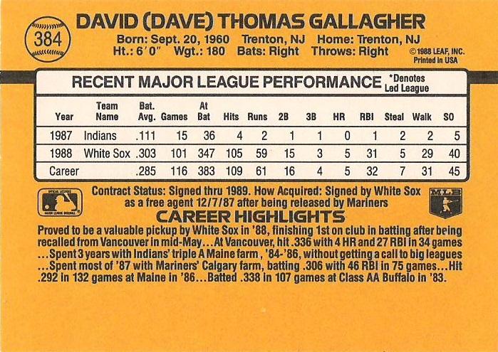 Dave Gallagher  baseball card collectible - Main Image 2