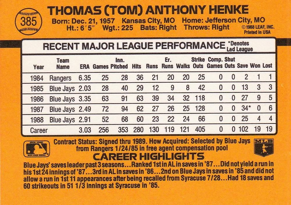 Tom Henke  baseball card collectible - Main Image 2