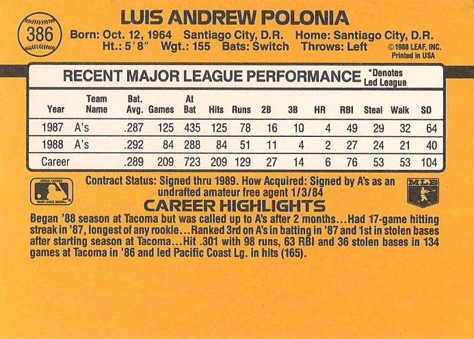 Luis Polonia  baseball card collectible - Main Image 2