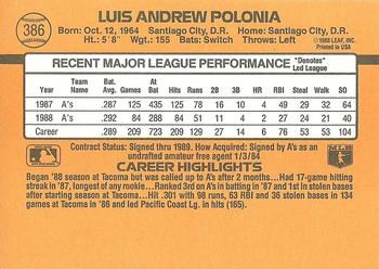 Luis Polonia  baseball card collectible - Main Image 2