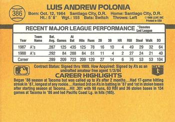 Luis Polonia  baseball card collectible - Main Image 2