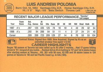 Luis Polonia  baseball card collectible - Main Image 2