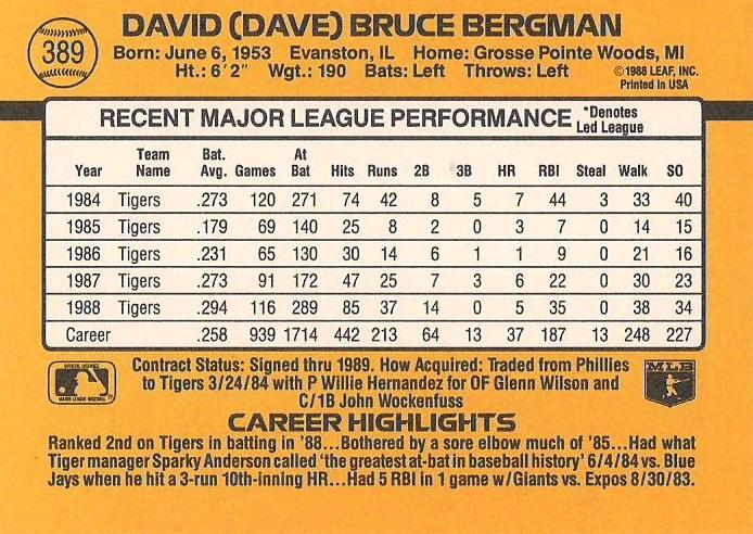 Dave Bergman  baseball card collectible - Main Image 2