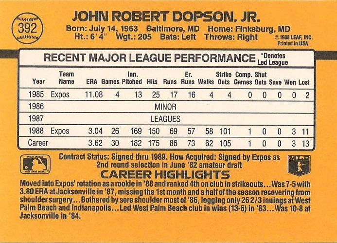 John Dopson  baseball card collectible - Main Image 2