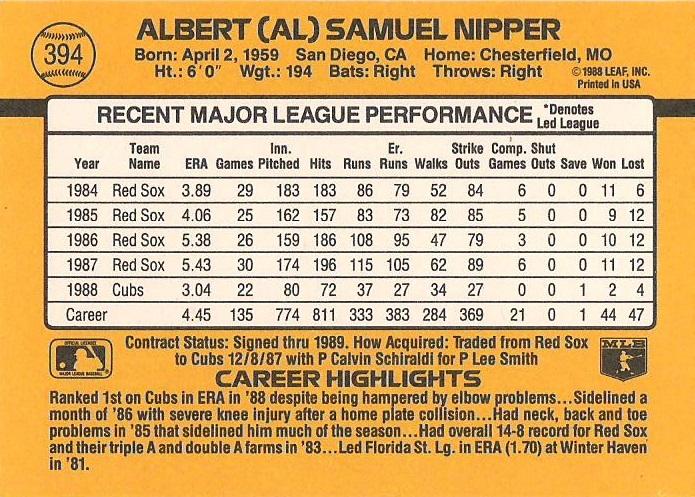 Al Nipper  baseball card collectible - Main Image 2