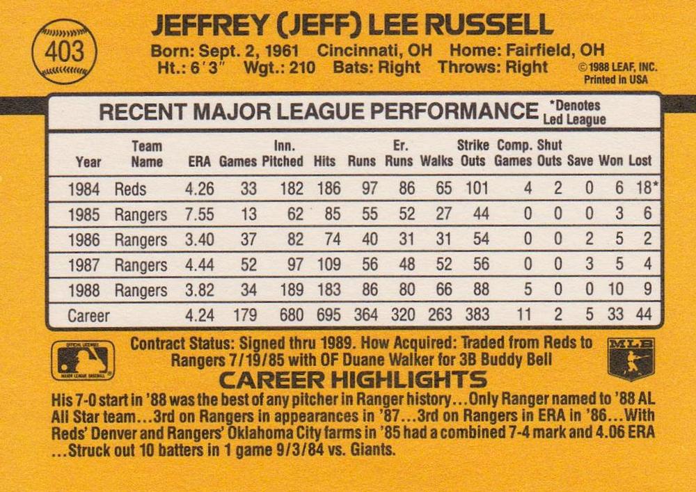 Jeff Russell  baseball card collectible - Main Image 2