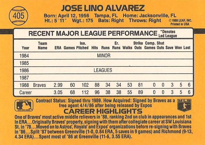 Jose Alvarez  baseball card collectible - Main Image 2