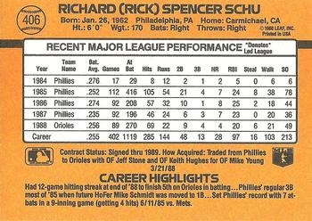 Rick Schu  baseball card collectible - Main Image 2