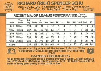 Rick Schu  baseball card collectible - Main Image 2