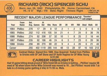 Rick Schu  baseball card collectible - Main Image 2