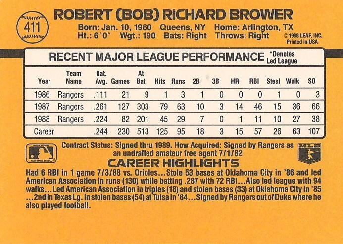 Bob Brower  baseball card collectible - Main Image 2