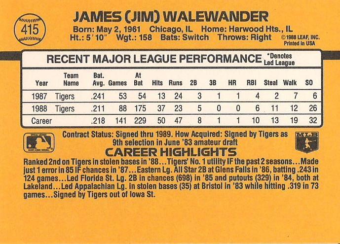 Jim Walewander  baseball card collectible - Main Image 2