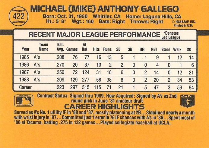 Mike Gallego  baseball card collectible - Main Image 2