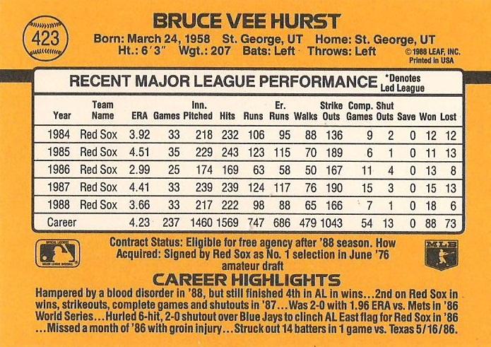 Bruce Hurst  baseball card collectible - Main Image 2