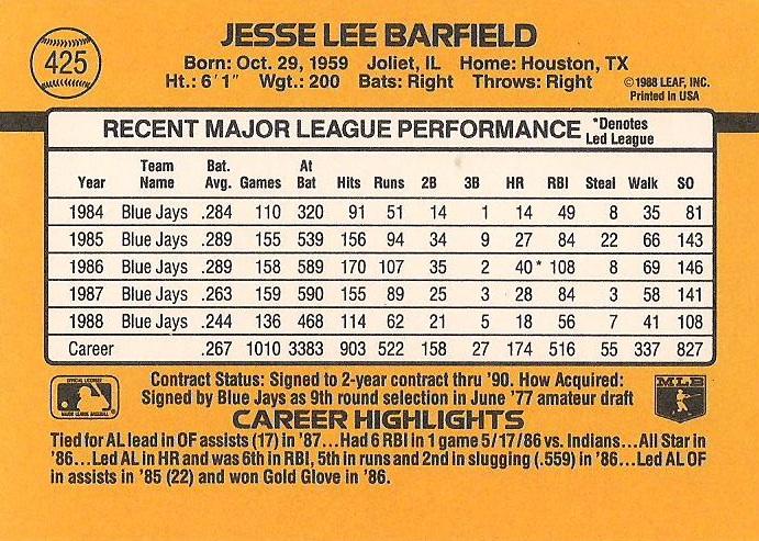Jesse Barfield  baseball card collectible - Main Image 2