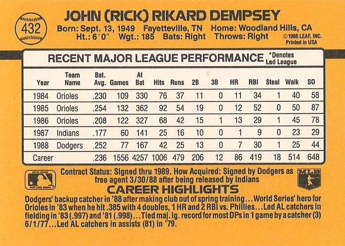Rick Dempsey  baseball card collectible - Main Image 2