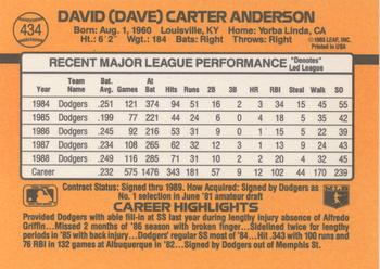 Dave Anderson  baseball card collectible - Main Image 2