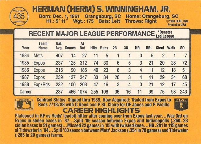 Herm Winningham  baseball card collectible - Main Image 2