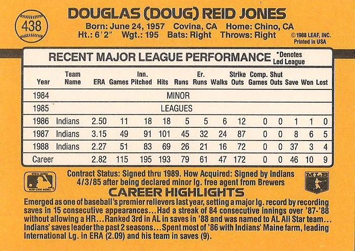 Doug Jones  baseball card collectible - Main Image 2