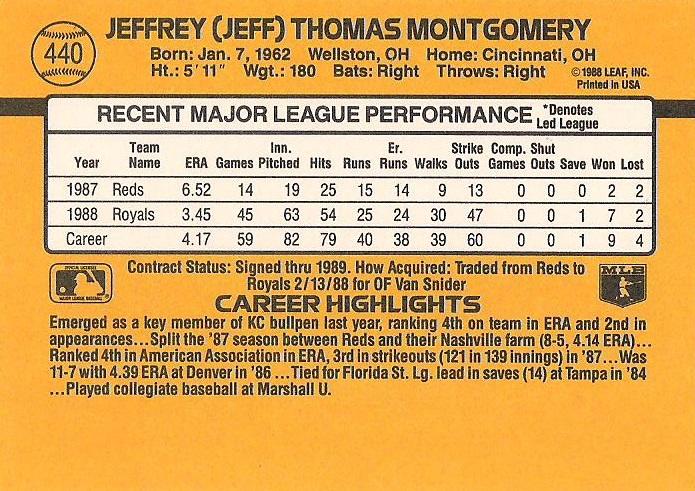 Jeff Montgomery  baseball card collectible - Main Image 2