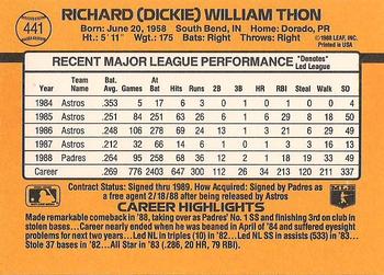 Dickie Thon  baseball card collectible - Main Image 2