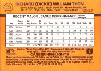 Dickie Thon  baseball card collectible - Main Image 2