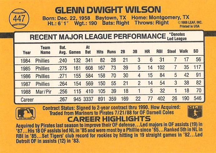 Glenn Wilson  baseball card collectible - Main Image 2