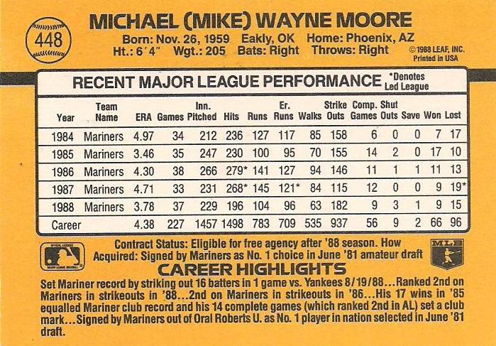 Mike Moore  baseball card collectible - Main Image 2