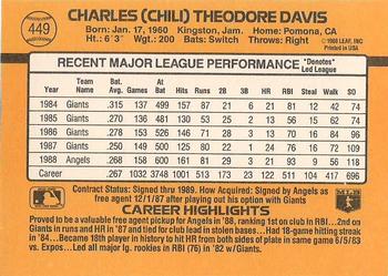 Chili Davis  baseball card collectible - Main Image 2